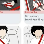 Quando a criança pode ir no banco da frente? Evite multas e garanta segurança